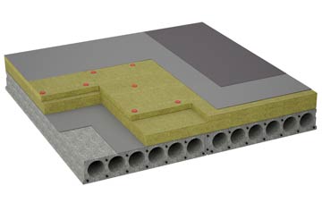 considerations of Adlestrop flat roofing insulation